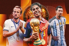 BXH Quả bóng vàng 2026: Lộ cái tên thắng áp đảo Messi, Mbappe