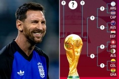 CĐV thế giới đồng loạt tố Argentina được FIFA dàn xếp tại World Cup 2026