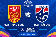 Nhận định U23 Trung Quốc vs U23 Thái Lan: Thái Lan phá nổi bức tường 1 bàn thua?