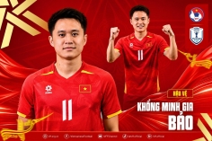 ĐT Việt Nam đăng ký số áo cực lạ cho trung vệ chưa từng ra sân