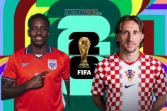 Dự đoán tỷ số Panama vs Croatia: Bản lĩnh lên tiếng