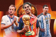 Rò rỉ kết quả Quả bóng vàng 2026: Bất ngờ Yamal và Messi