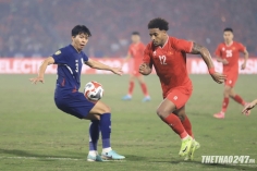 CHÍNH THỨC: ĐT Việt Nam đối đầu Thái Lan tại FIFA ASEAN Cup