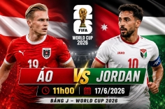 Nhận định Áo vs Jordan: Khác biệt ở bản lĩnh châu Âu