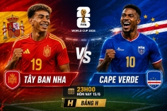 Trực tiếp bóng đá Tây Ban Nha vs Cape Verde: Đã có đội hình