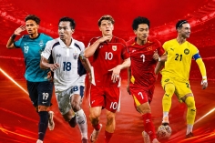 NÓNG: Việt Nam nhận tin không thể vui hơn ở FIFA ASEAN Cup