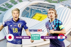 Trực tiếp Nhật Bản vs Croatia: Đã có đội hình xuất phát!