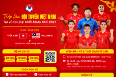Vé xem ĐT Việt Nam đại chiến Malaysia đắt nhất 400.000 đồng
