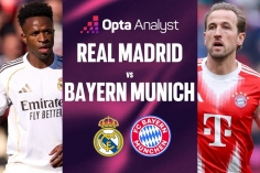 Siêu máy tính dự đoán kết quả bất ngờ trận Real Madrid vs Bayern Munich