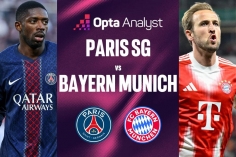 Siêu máy tính chỉ thẳng kết quả bất ngờ trận PSG vs Bayern