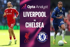 Siêu máy tính chỉ thẳng kết quả khó tin trận Liverpool vs Chelsea
