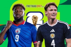 Trực tiếp bóng đá Haiti vs Scotland: Đã có đội hình xuất phát