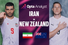 Máy tính soi kết quả Iran vs New Zealand: Chênh lệch bất ngờ