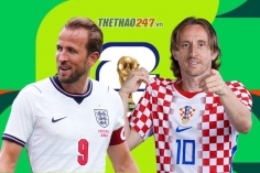 Dự đoán tỷ số Anh vs Croatia: Kịch bản được chờ đợi