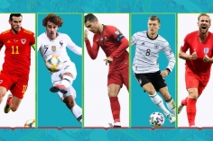 Lịch Euro 2021 hôm nay 27/06: Bỉ đấu Bồ Đào Nha giờ đẹp