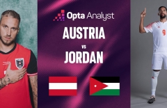 Siêu máy tính soi kết quả trận Áo vs Jordan: Khó có bất ngờ