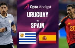 Siêu máy tính soi kết quả Uruguay vs Tây Ban Nha: Kết quả khó lường
