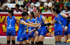Bảng xếp hạng bóng chuyền nữ SEA V.Cup 2026 chặng 2