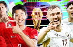 Dự đoán bàn thắng, góc & thẻ phạt Hàn Quốc vs CH Séc, 9h00 ngày 12/06