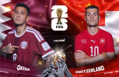 Siêu máy tính dự đoán Thụy Sĩ vs Qatar: Đại diện châu Á 'không có cửa'