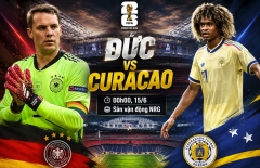 Dự đoán tỷ số Đức vs Curacao: Bị Xe tăng đè bẹp