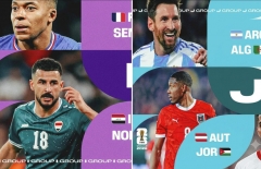 Kết quả - tỷ số World Cup 2026 hôm nay 17/6 (MỚI NHẤT)