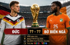 Dự đoán tỷ số Đức vs Bờ Biển Ngà: Hai đội đều có bàn