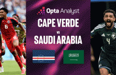 Siêu máy tính chỉ thẳng kết quả Cape Verde vs Saudi Arabia: Châu Á gặp bất lợi