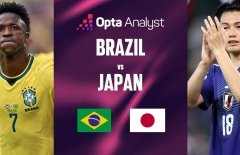 Siêu máy tính soi tỷ lệ thắng Brazil vs Nhật Bản: Selecao vượt bậc