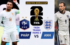 Dự đoán bàn thắng, góc & thẻ phạt Pháp vs Anh, 4h00 ngày 19/07 - World Cup 2026