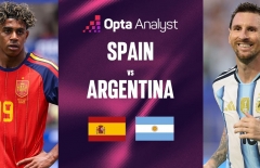Siêu máy tính soi kết quả Tây Ban Nha vs Argentina: Con số bất ngờ - World Cup 2026
