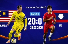 Dự đoán tỷ số Malaysia vs Lào: Hổ Mã Lai thắng đậm?