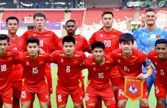 Asian Cup 2027 gặp biến lớn, ĐT Việt Nam nín thở chờ thông báo của AFC
