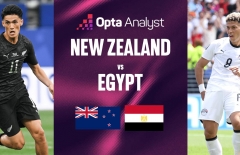 Máy tính soi kết quả New Zealand vs Ai Cập: Bất ngờ xảy ra