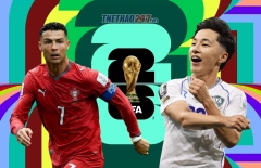 Máy tính soi kết quả Bồ Đào Nha vs Uzbekistan: Ronaldo khai nòng!