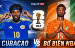 Dự đoán tỷ số Curacao vs Bờ Biển Ngà: Thắng cách biệt!
