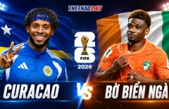 Tỷ lệ thắng Curacao vs Bờ Biển Ngà: Xác suất choáng váng - World Cup 2026