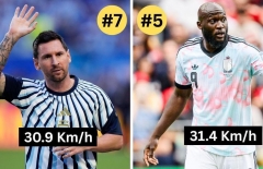 Messi xếp thứ 7, lộ diện cầu thủ nhanh nhất World Cup 2026