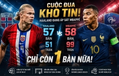 Một thống kê khiến cuộc đua Haaland Mbappe bùng nổ