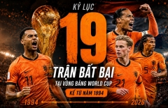 Hà Lan càng thắng càng đáng sợ, kỷ lục World Cup tiếp tục bị phá sâu