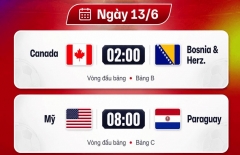 Trực tiếp World Cup hôm nay: Lịch thi đấu, kết quả, BXH mới nhất ngày 12/6