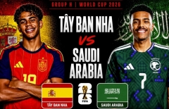Lịch World Cup 2026 ngày 21/6 và kênh phát sóng
