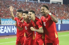 NÓNG: FIFA cập nhật về nhập tịch, Việt Nam hay Malaysia có bị ảnh hưởng?
