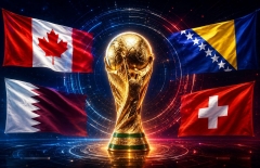 Siêu máy tính dự đoán kết quả bảng B World Cup 2026: Bảng đấu khó lường nhất giải