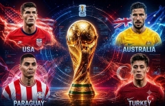 Siêu máy tính dự đoán bảng D World Cup 2026: Bất ngờ cơ hội của chủ nhà Mỹ