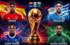 Siêu máy tính dự đoán bảng H World Cup 2026: Tuyển Tây Ban Nha nhận tỷ lệ gây choáng