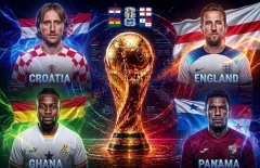 Siêu máy tính dự đoán bảng L World Cup 2026: Tuyển Anh có thật sự dễ thở?