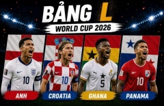 Cục diện bảng L World Cup 2026: Tuyển Anh đang toan tính gì?
