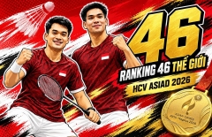 Thắng ngoạn mục, Indonesia thêm một lần gieo sầu cho cầu lông Trung Quốc tại ASIAD 2026