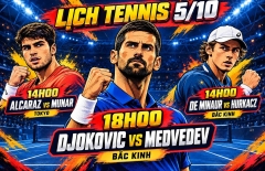 Lịch thi đấu tennis hôm nay 5/10: Tâm điểm Djokovic vs Medvedev, ATP China 2026